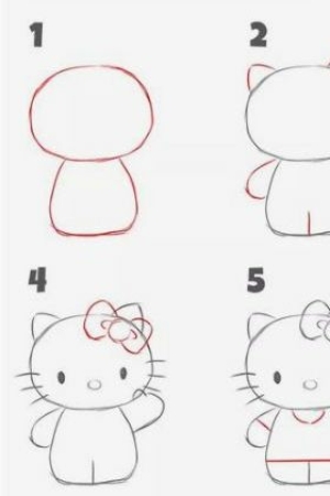 Guia passo a passo sobre como desenhar um gato fofo de desenho animado com um laço. Este tutorial simples divide em seis etapas ilustradas, perfeito para quem procura desenhos faceis.